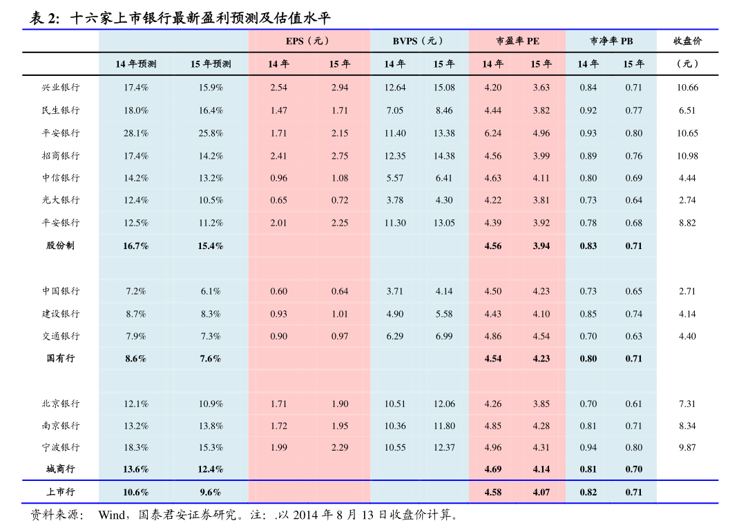 五芳齋發布2026年度日常關聯交易預計公告，聚焦日用雜品銷售業務